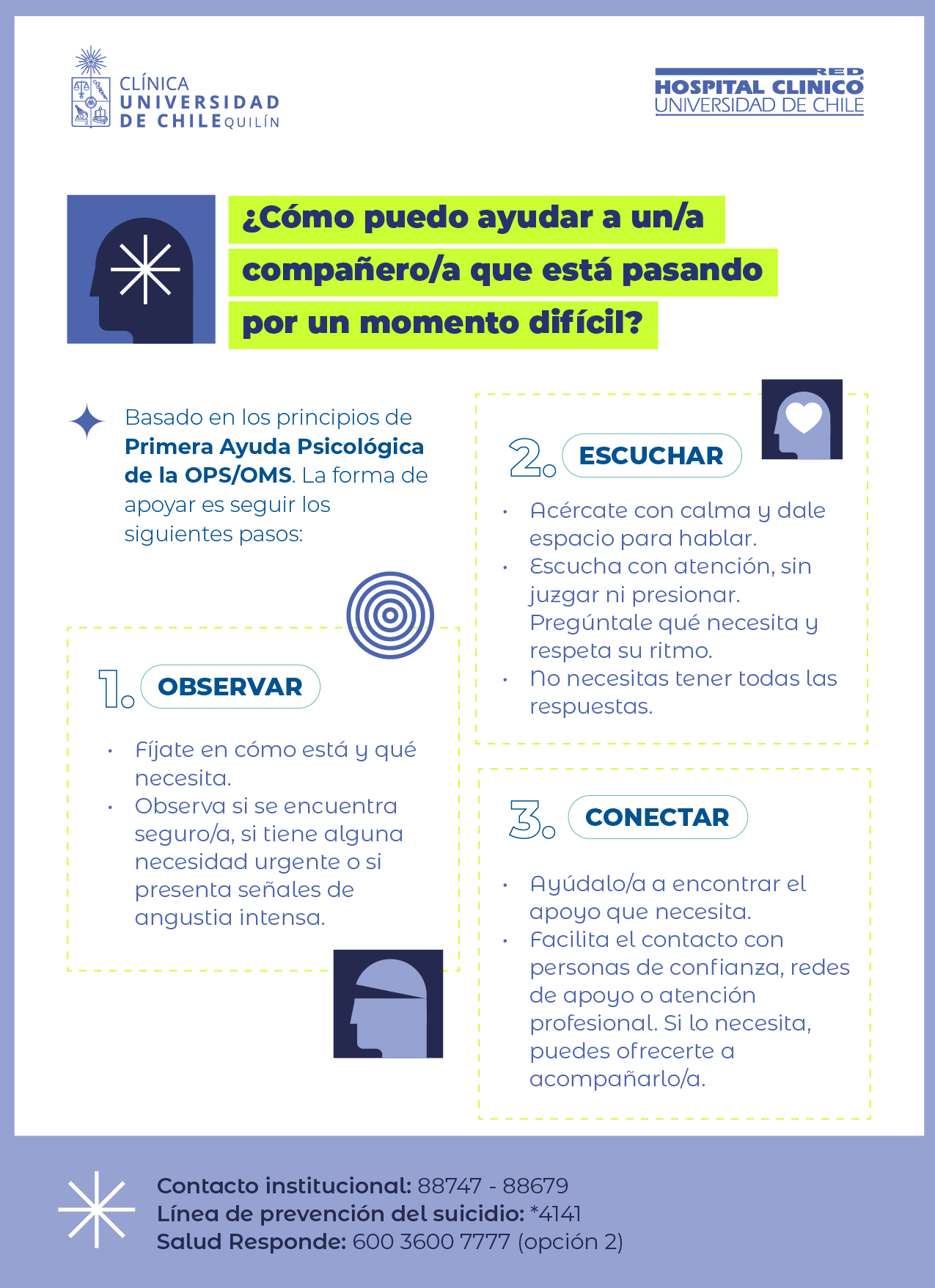 Salud Mental