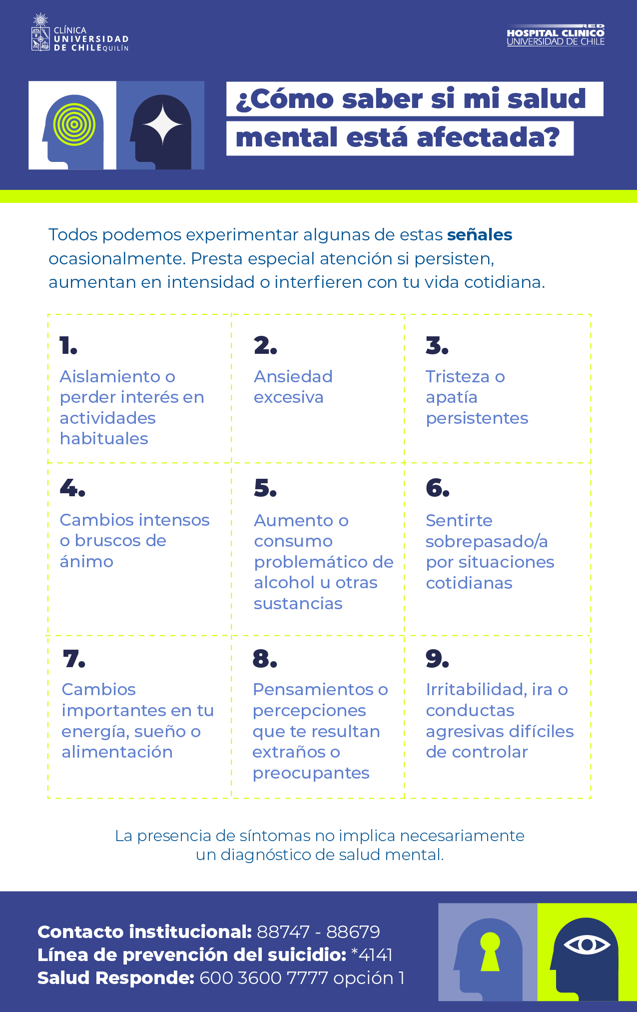 Salud Mental